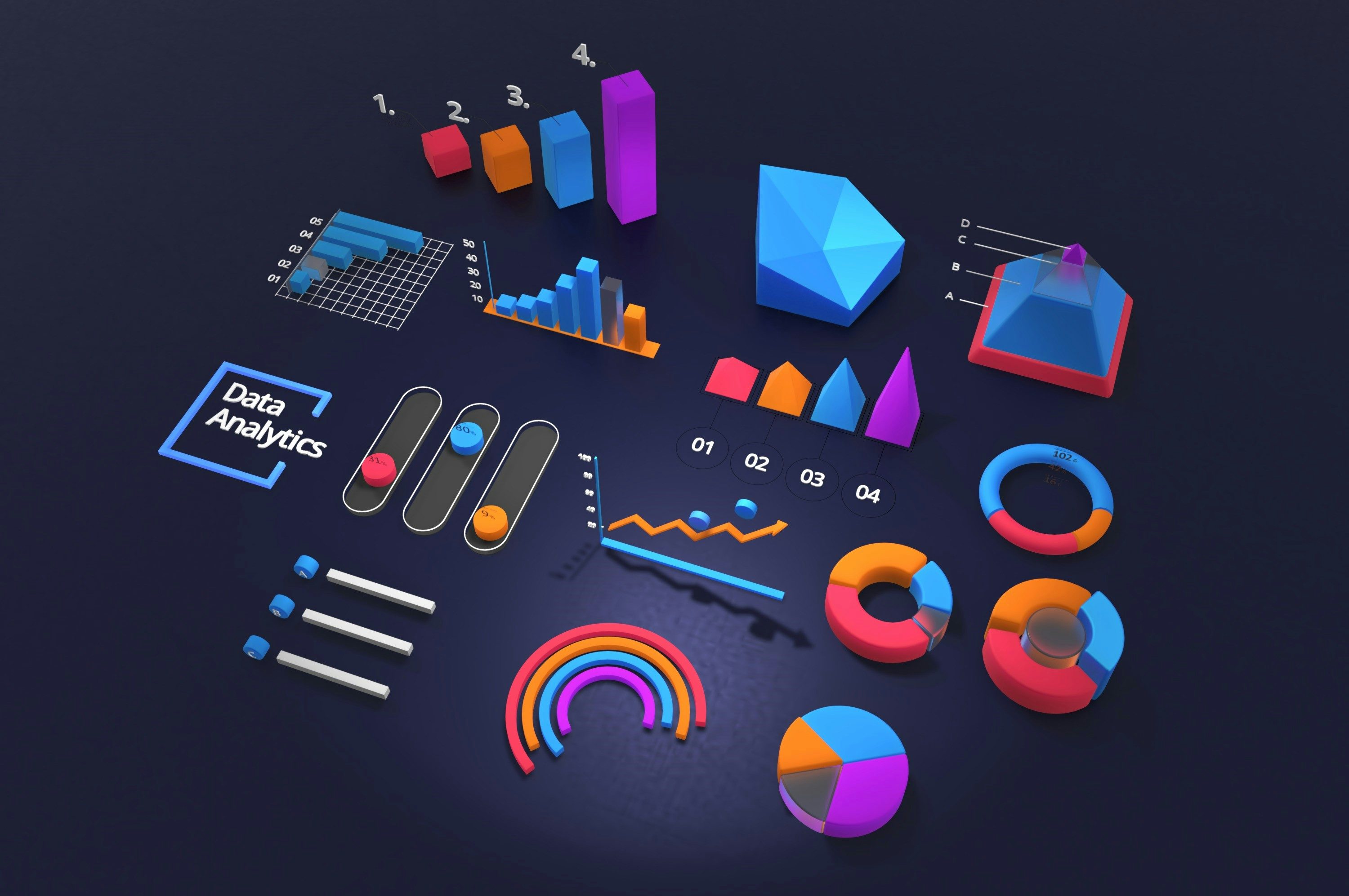 Exploratory Data Analysis